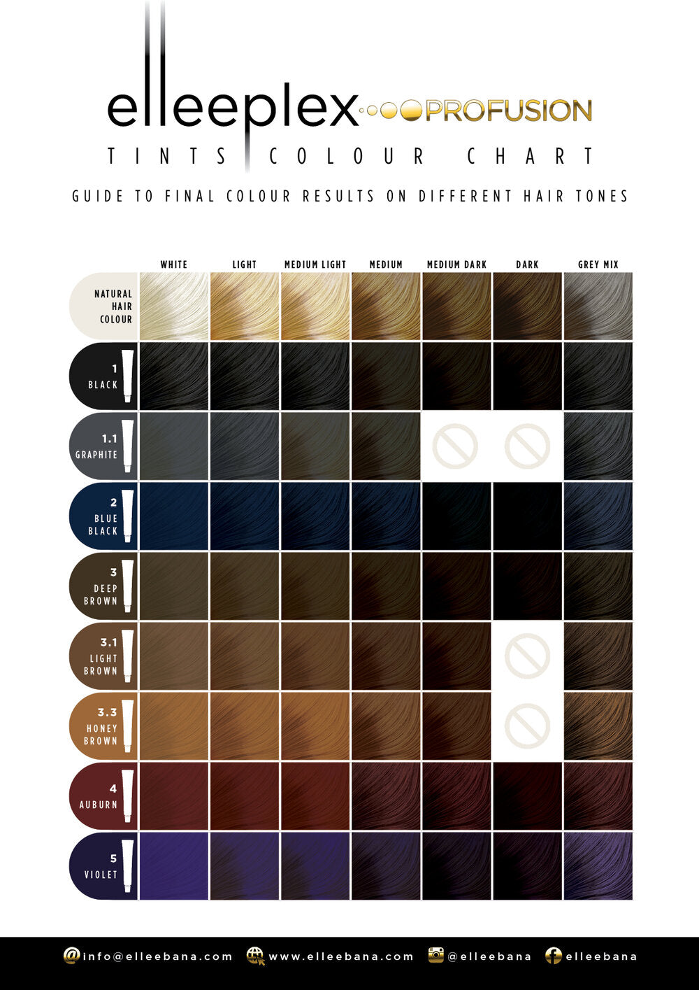 Lashes and Brows tints colours chart