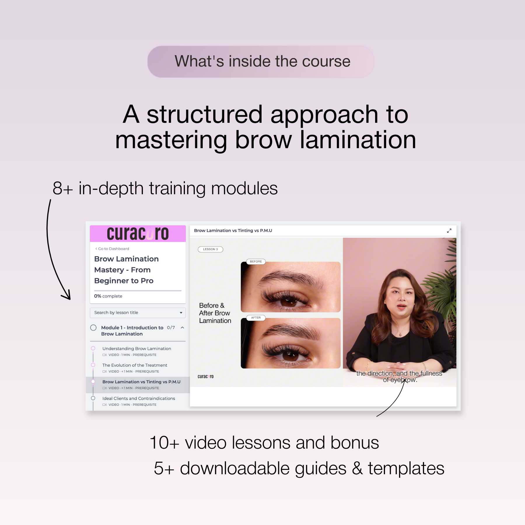 Online Training Brow Lamination Mastery: From Beginner to Pro (2026 Updated)