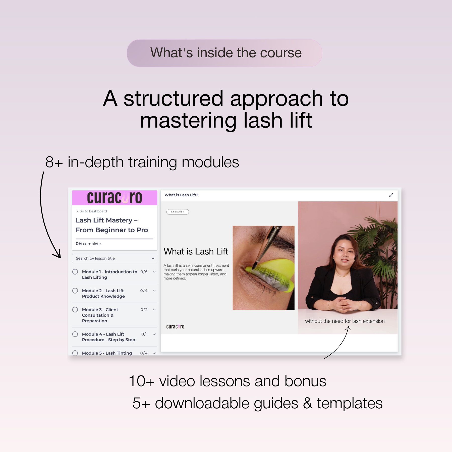 Lash Lift Mastery: From Beginner to Pro ! Online Certification (Fundamental + Traditional + Tutorial of Korean Lash Lift Method)