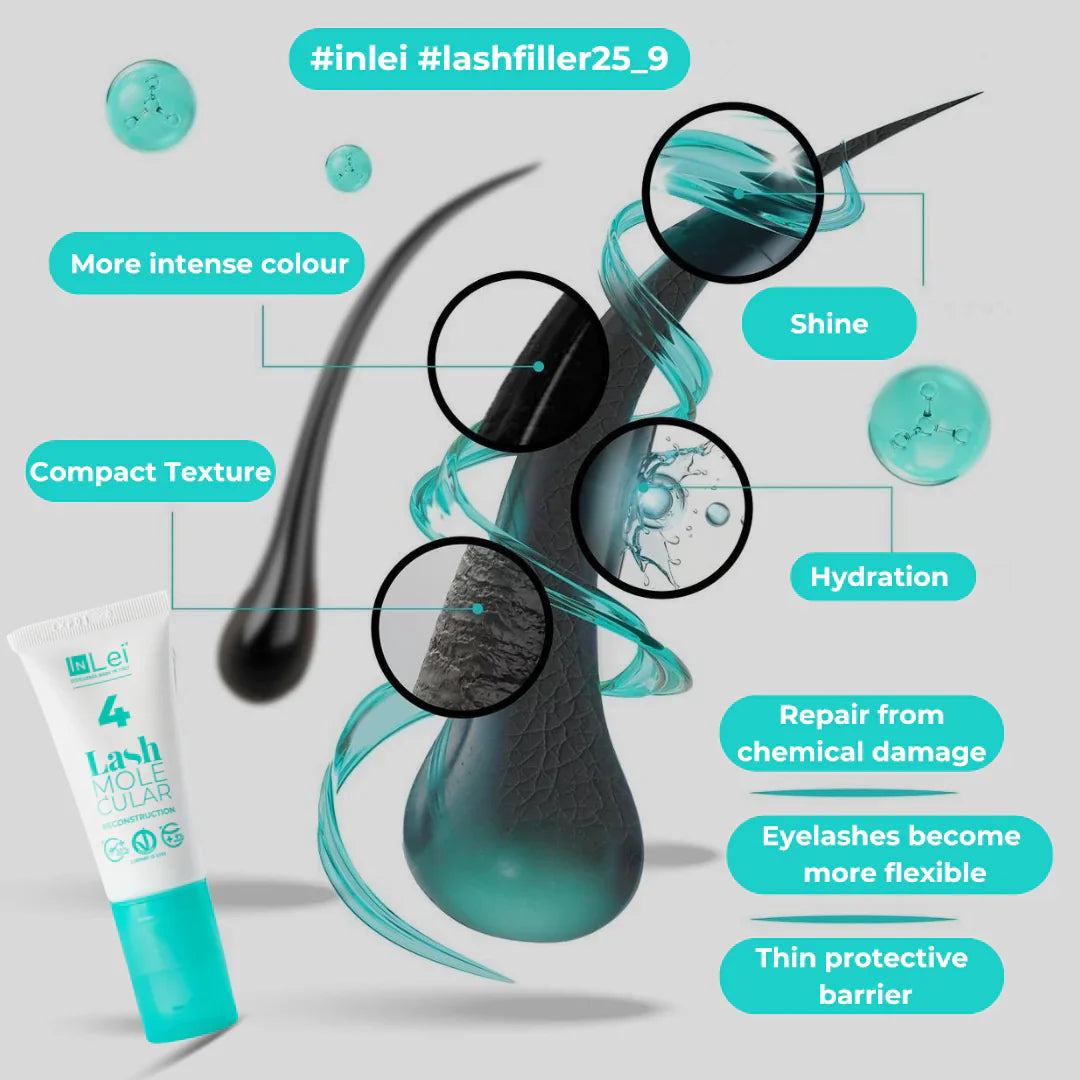 InLei® Lash Filler Master Kit