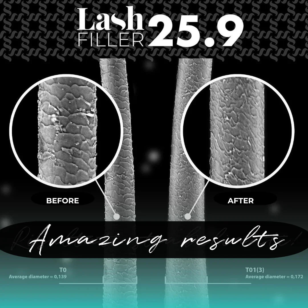 InLei® Lash Filler Master Kit
