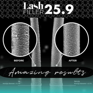 InLei® Lash Filler Master Kit