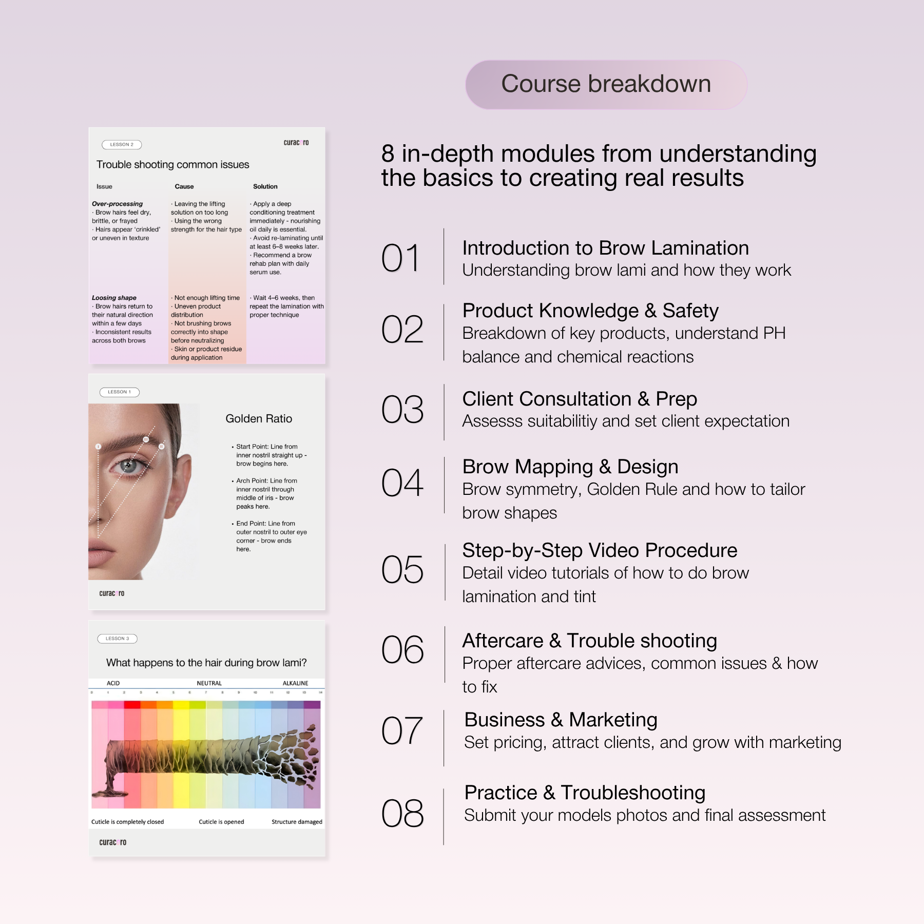 Online Training Brow Lamination Mastery: From Beginner to Pro (2026 Updated)