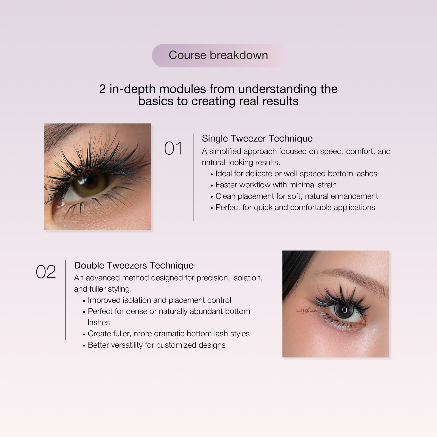 Online Training Mini Mastery: Bottom EyeLash Extensions