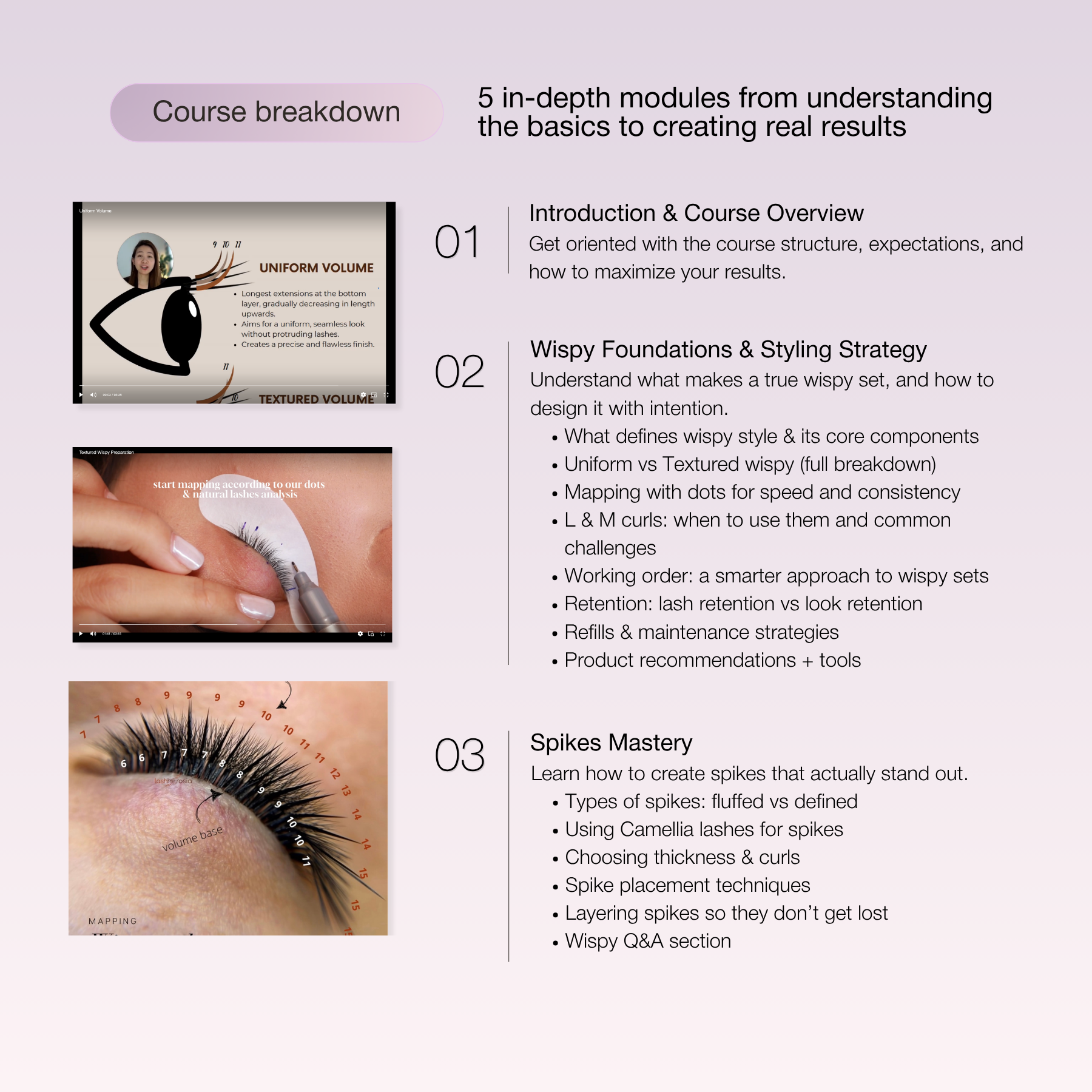 Online Training Wispy Lash Extension Course
