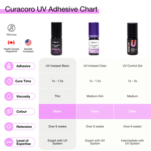 UV Instaset Clear – Colle transparente pour extensions de cils 5 ml