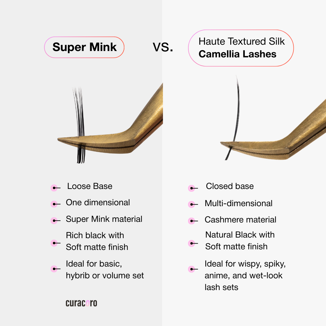Haute Textured Cashmere Camellia Lashes 0.07 - Wine Berry Brown (matière cachemire)