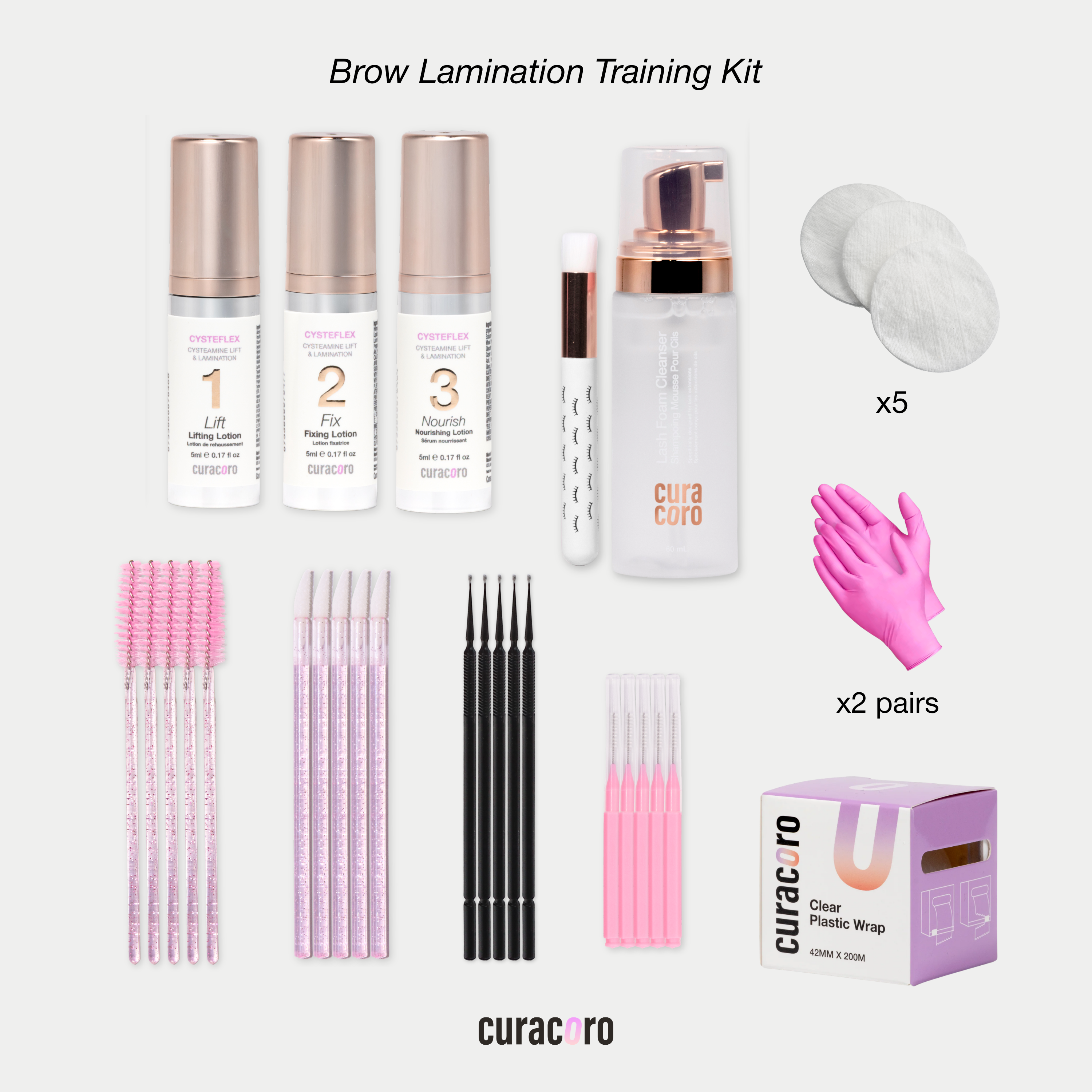 Kit d&