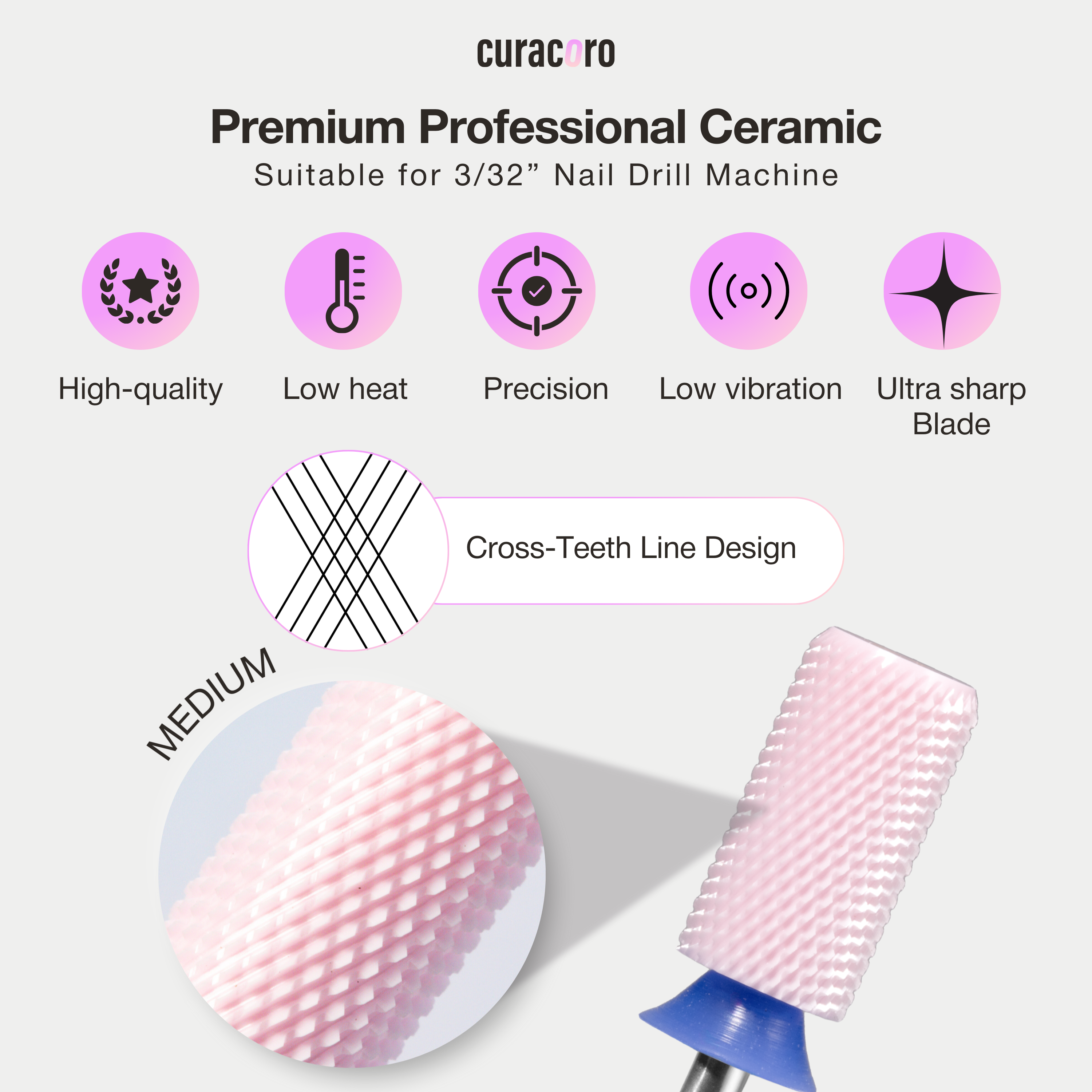 Embout de ponceuse en céramique – Grand cylindre – Chanfreiné – Grain moyen 3/32"