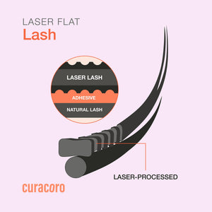 Curacoro Professional Flat Laser Lashes 0.15