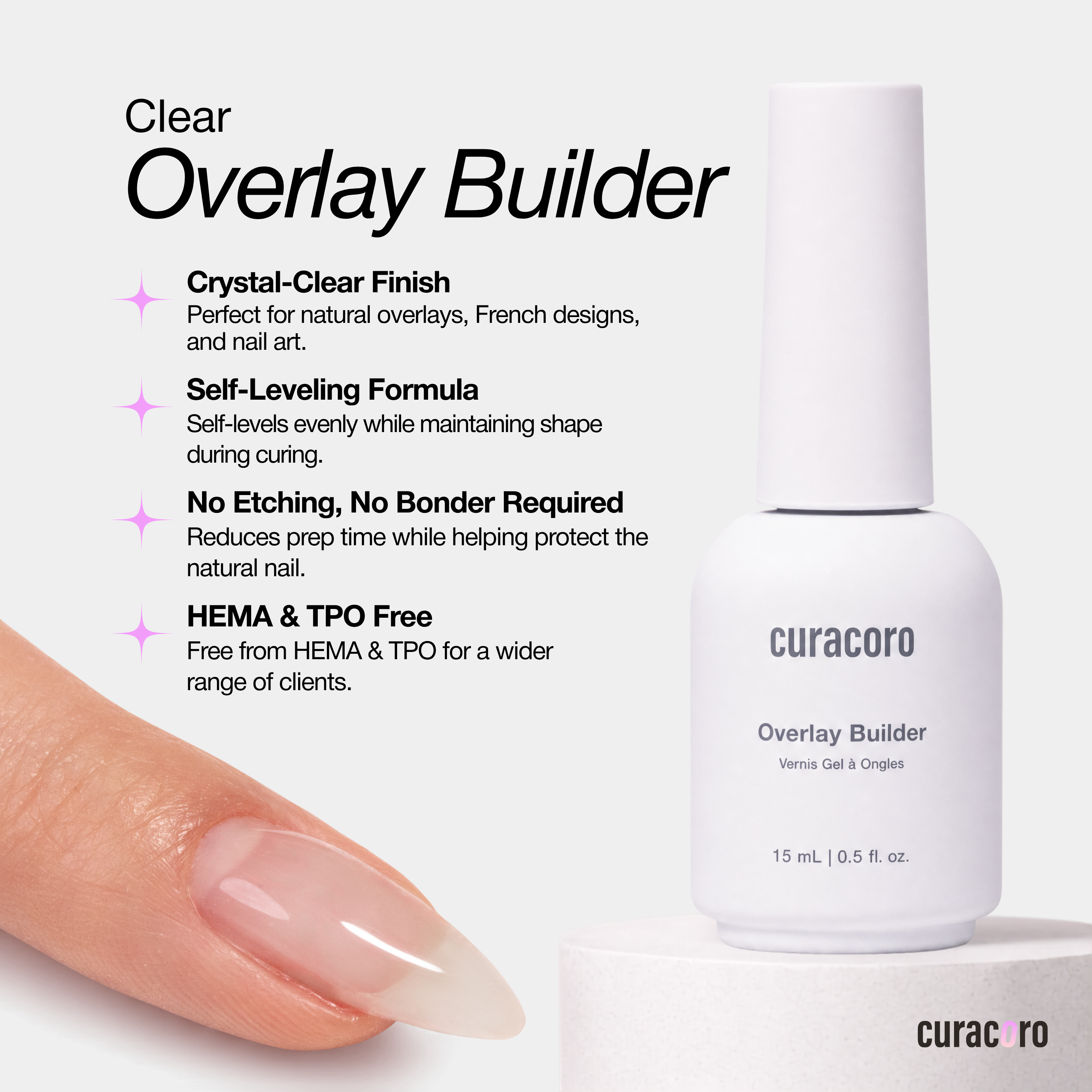 Overlay Builder Gel – Clear | 15 ml