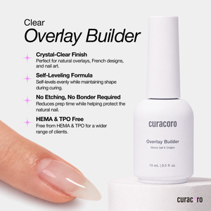 Overlay Builder Gel – Clear | 15 ml