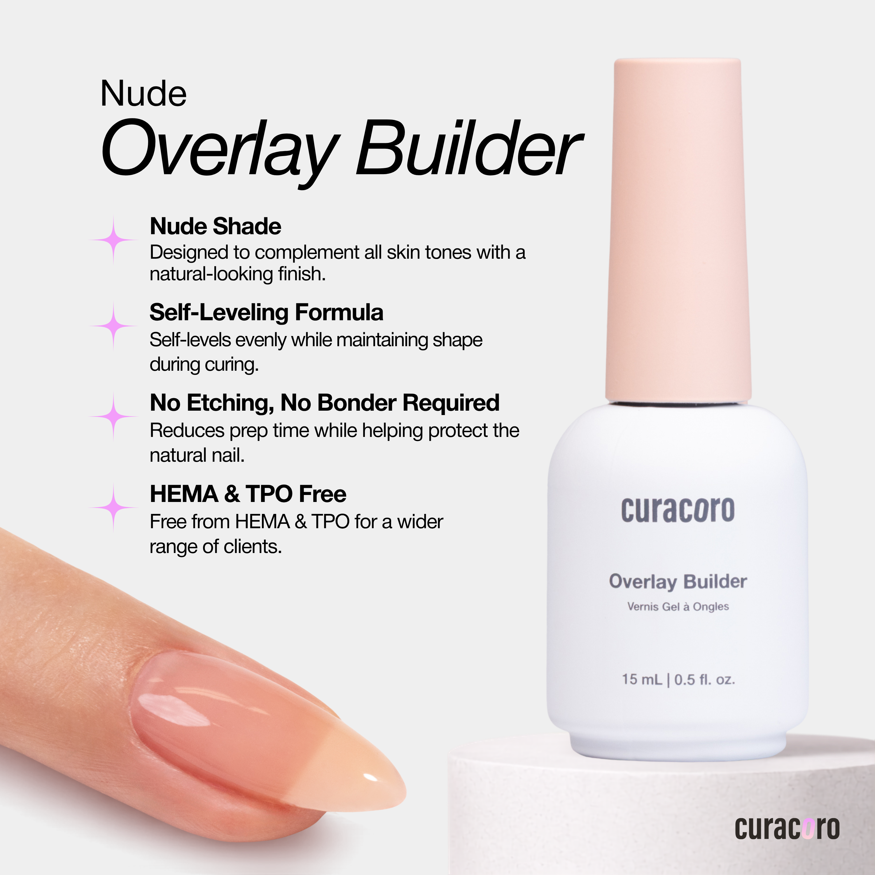 Overlay Builder Gel – Nude | 15 ml