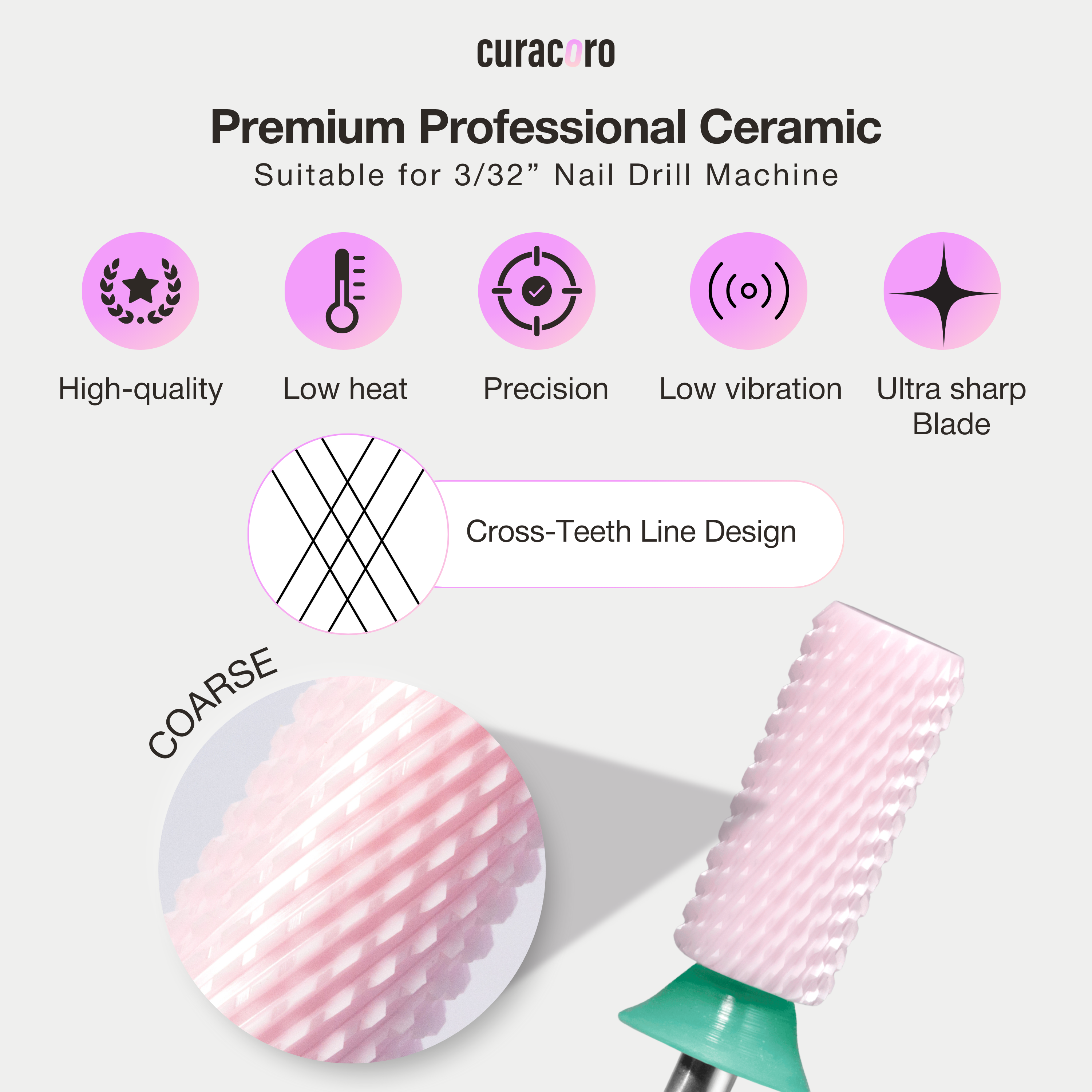 Embout de perceuse pour ongles en céramique – Petit cylindre chanfreiné – Grain grossier 3/32"