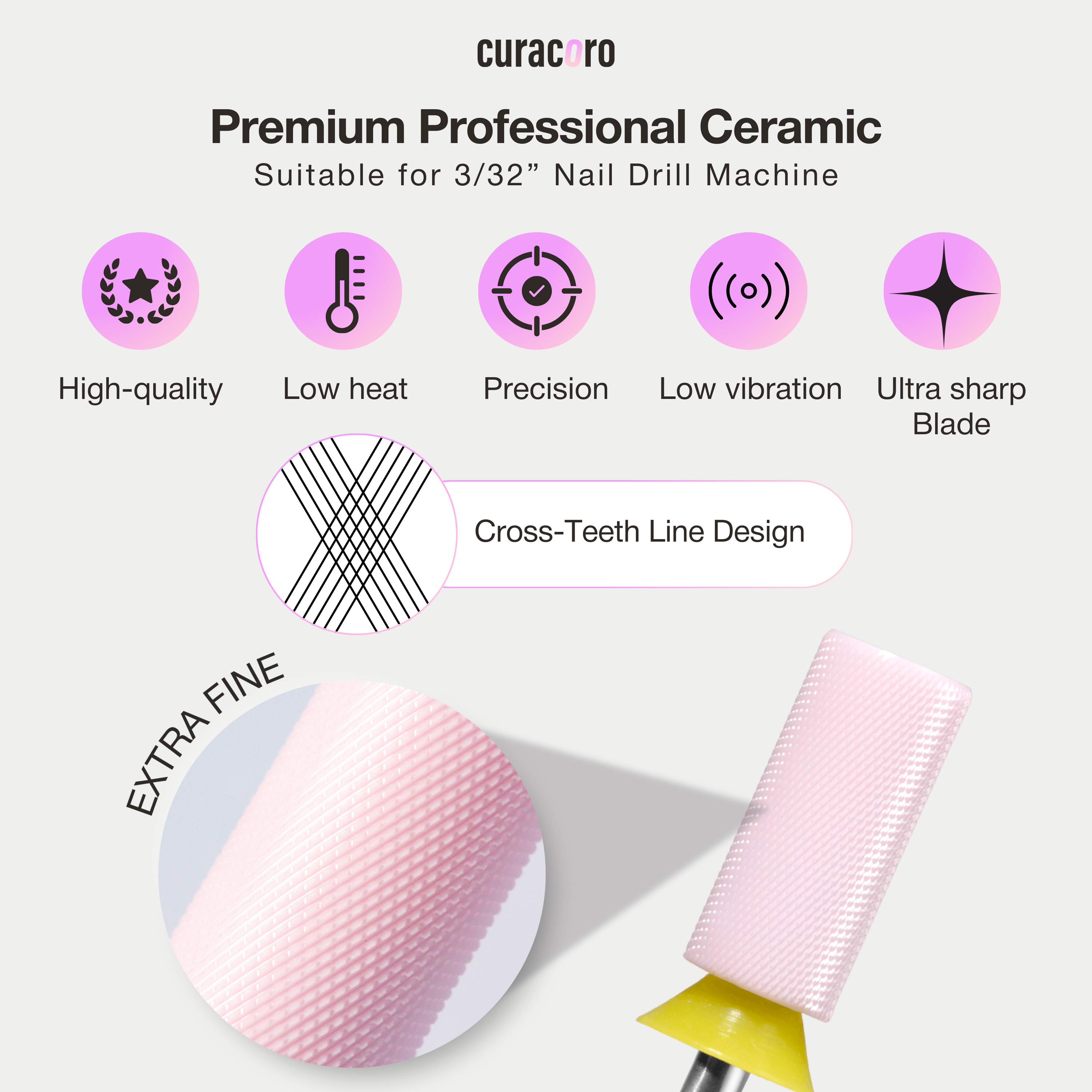 Embout de perceuse pour ongles en céramique – Petit cylindre chanfreiné – Grain extra-fin 3/32"
