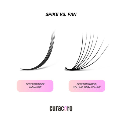 Spike Closed Fans vs Fan