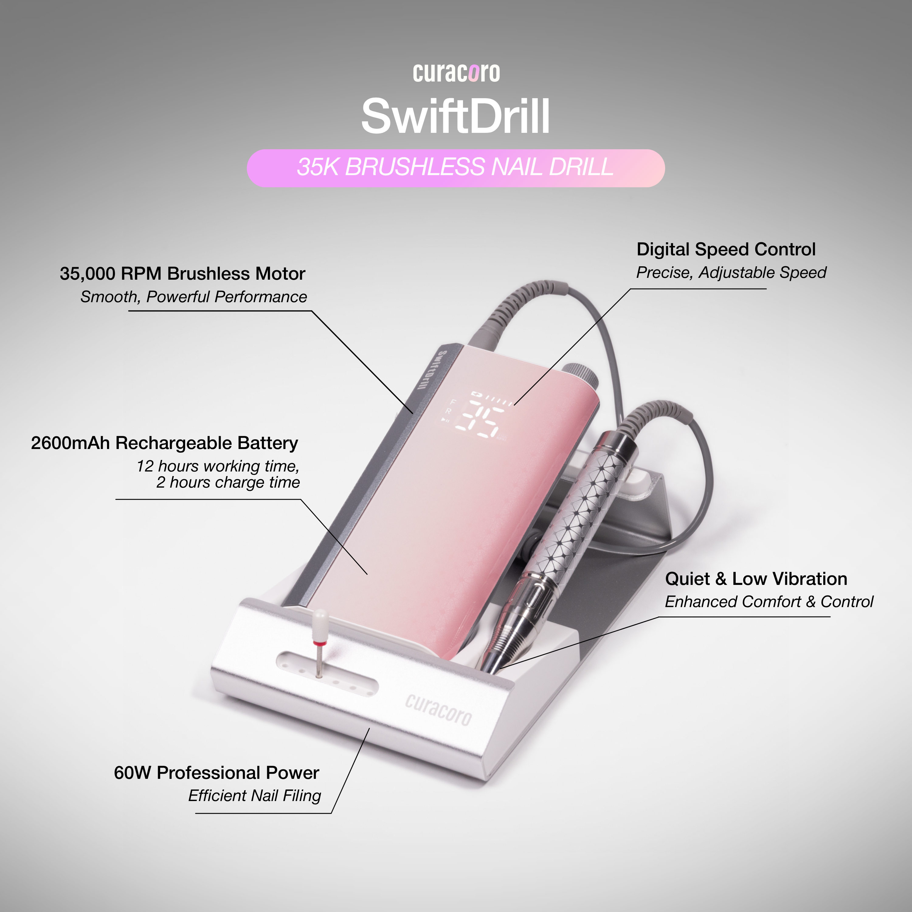 SwiftDrill – Ponceuse à ongles professionnelle sans balais 35K