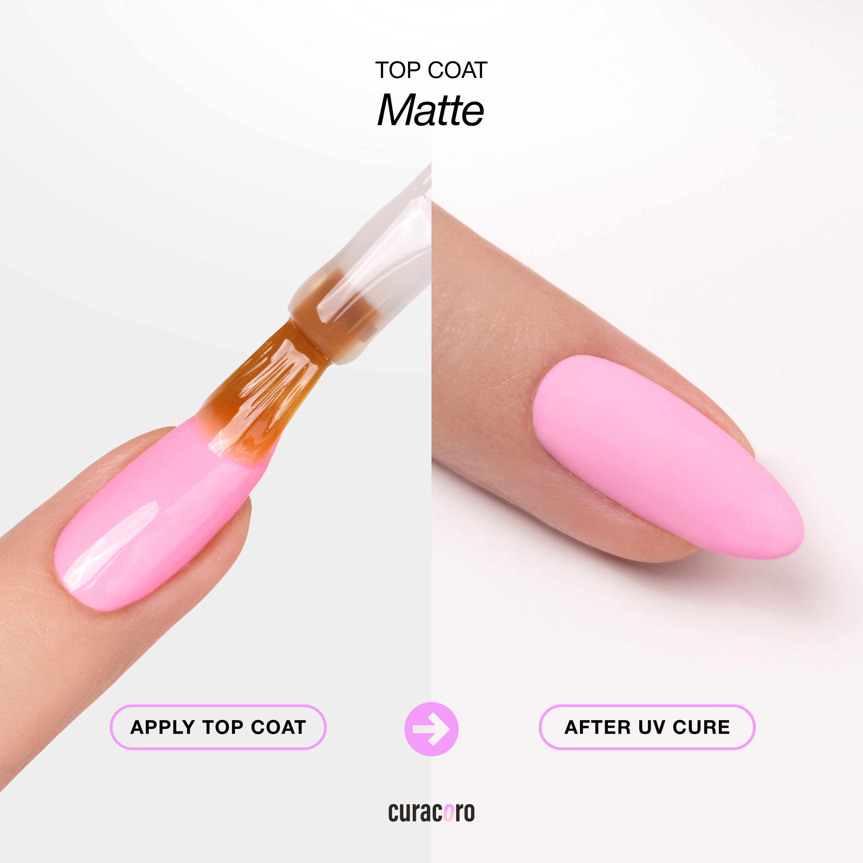 Top coat sans résidu – Mat