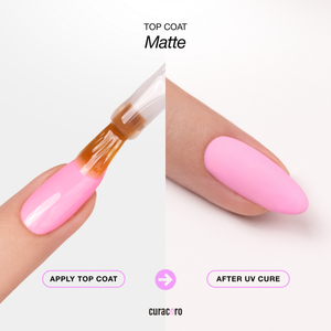 Top coat sans résidu – Mat
