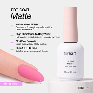 Top coat sans résidu – Mat