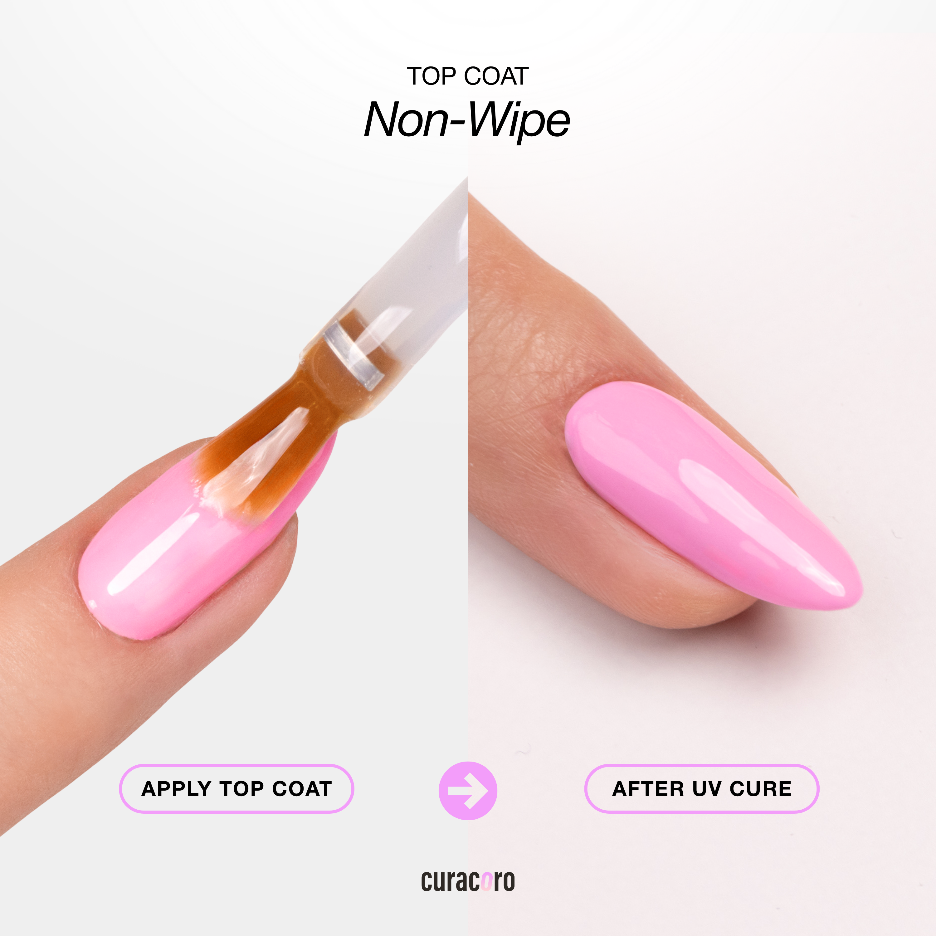 Top coat sans résidu – Haute brillance