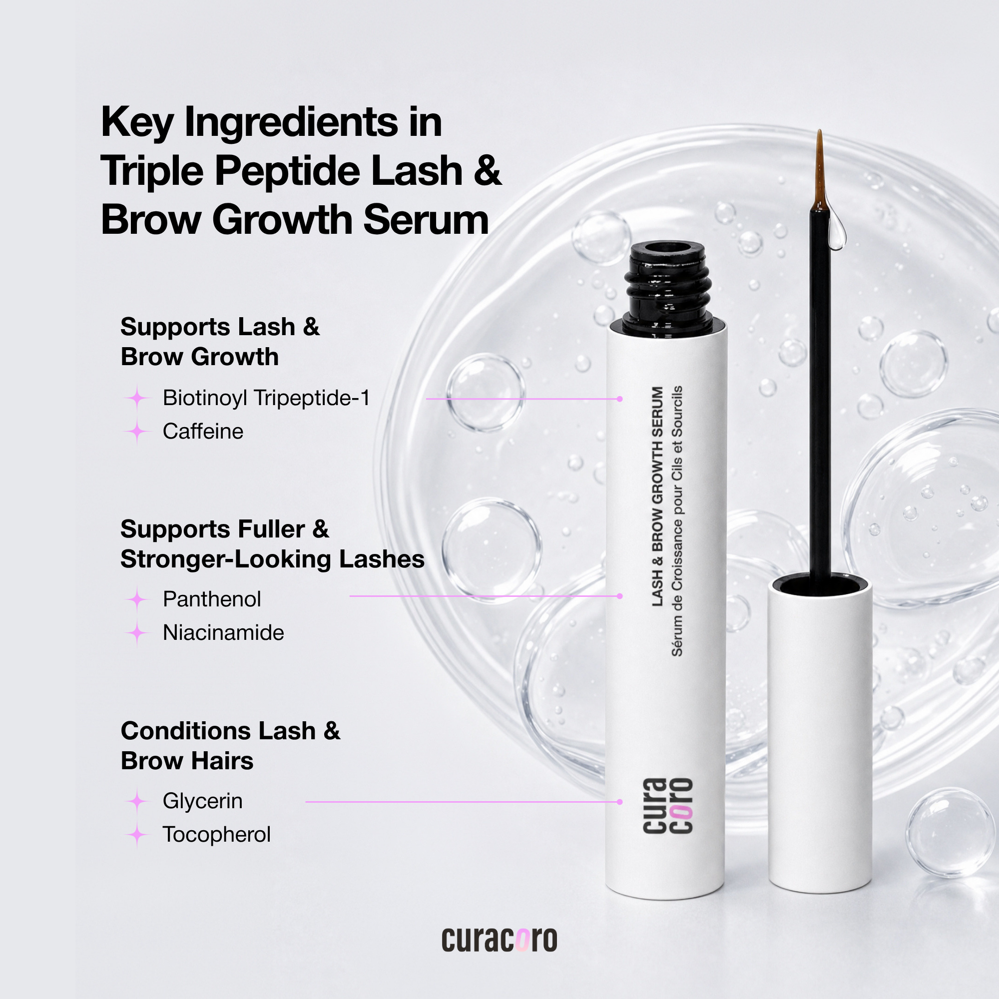 Triple Growth Serum, sérum de croissance peptide pour cils et soucils (Blanc) - 5mL