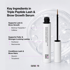 Triple Growth Serum, sérum de croissance aux peptides pour cils et sourcils | Bundle