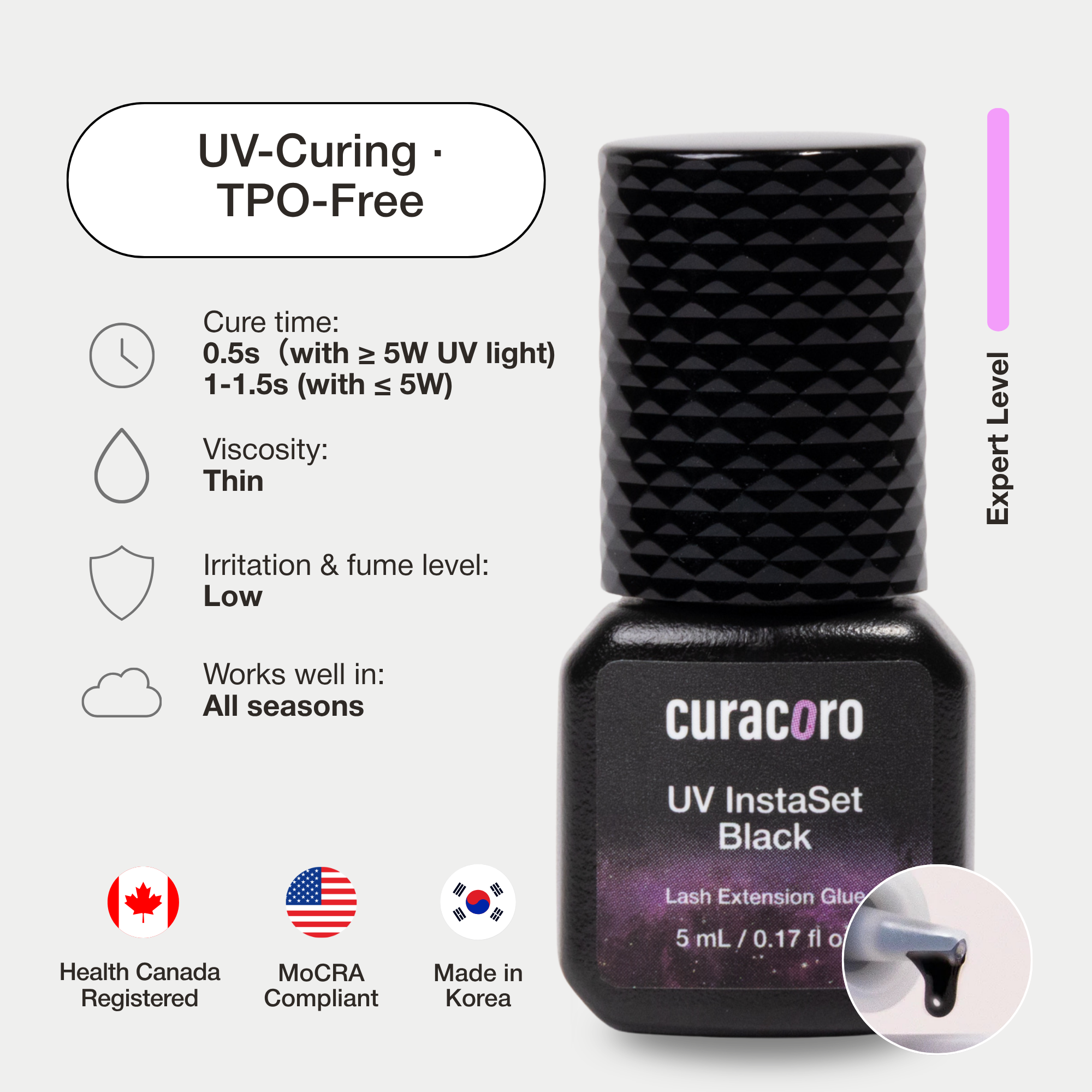 UV Instaset Black – Colle UV noire pour extensions de cils