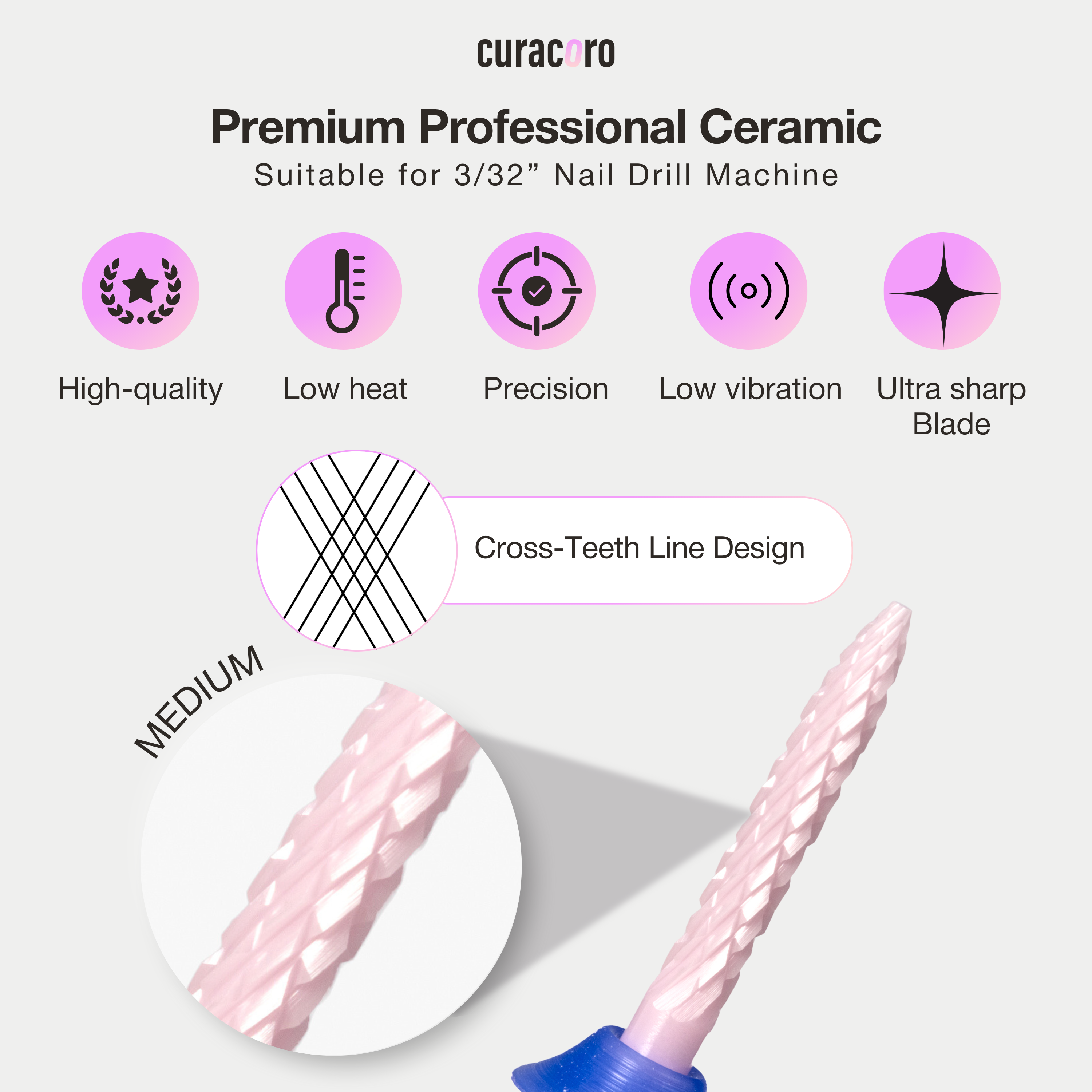 Fraise à ongles en céramique – Fraise Nettoyante Sous l’Ongle (Grain Moyen), 3/32"