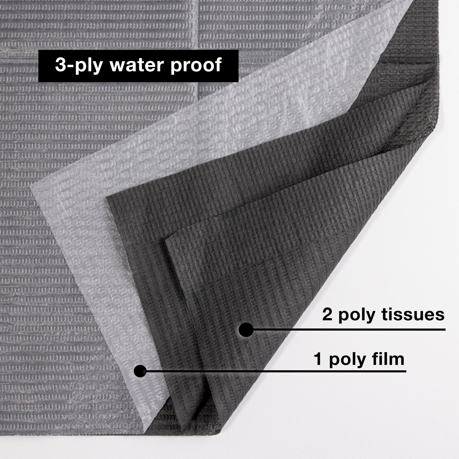 Alèses pour espace de travail - 33x45cm, 3 plis, imperméable - 125 pièces