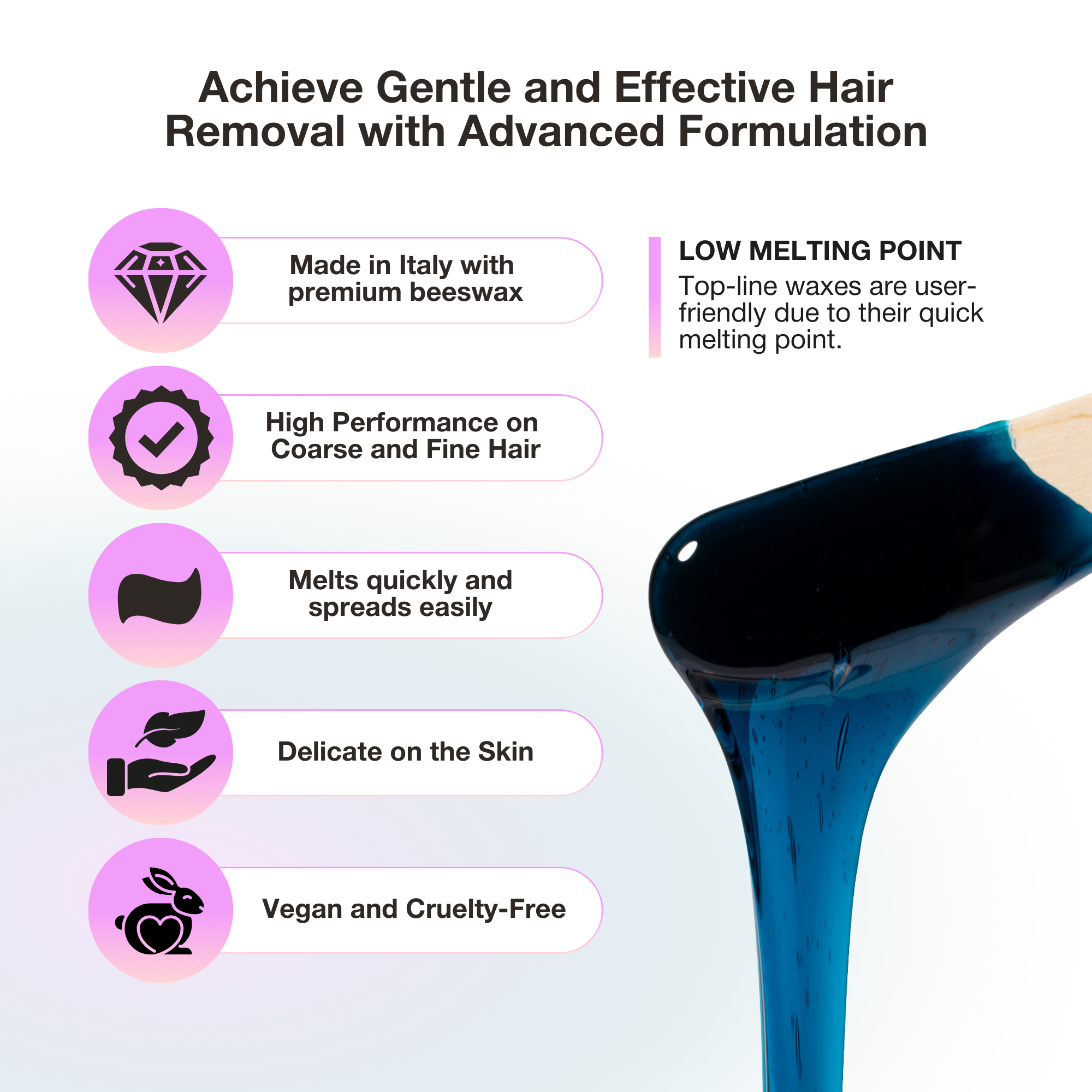 Curacoro Perles de cire italienne – Azulène