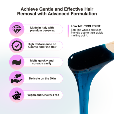 Curacoro Perles de cire italienne – Azulène