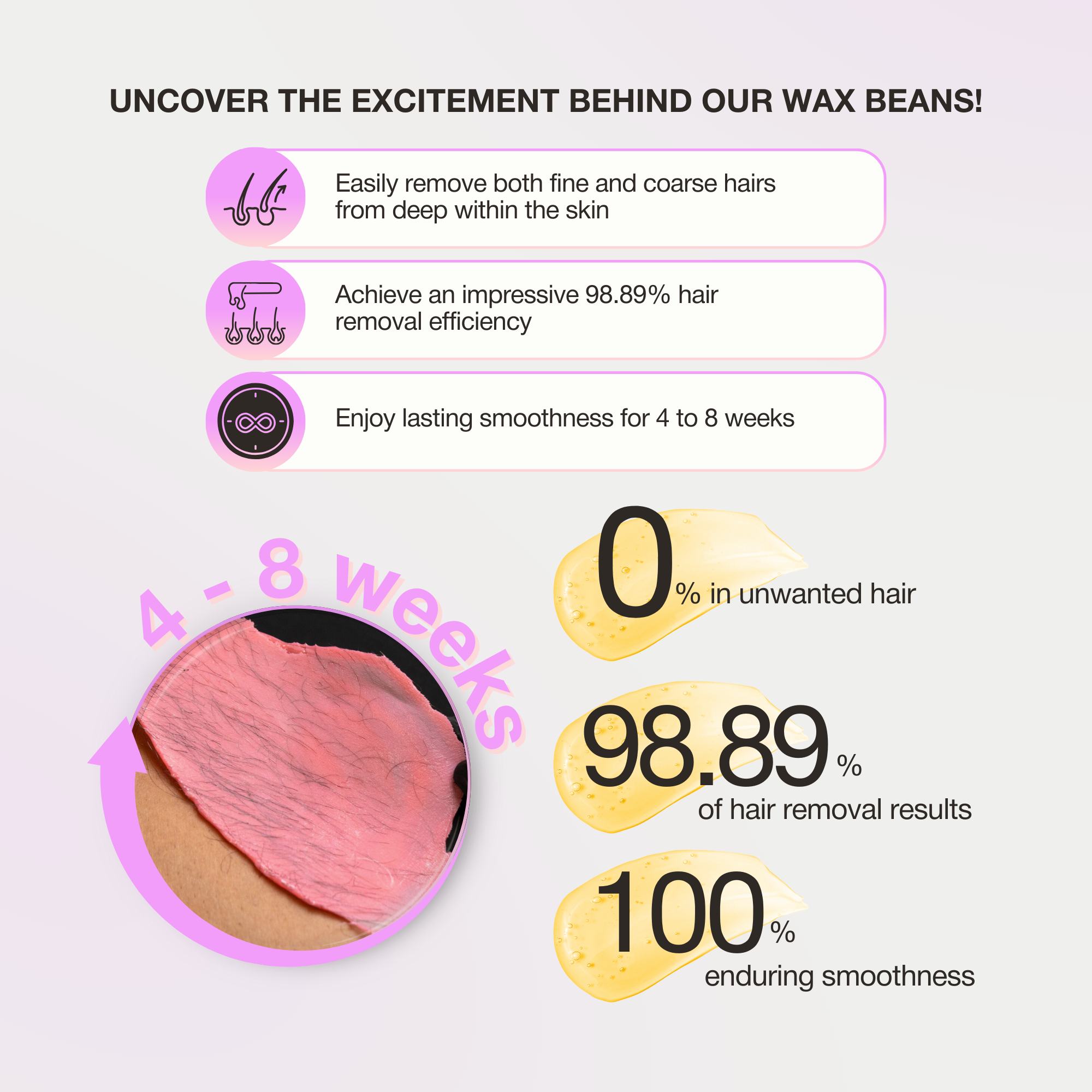 Perles de cire dure italienne Curacoro – Extra Crystal – Jasmin mauve (200 g)