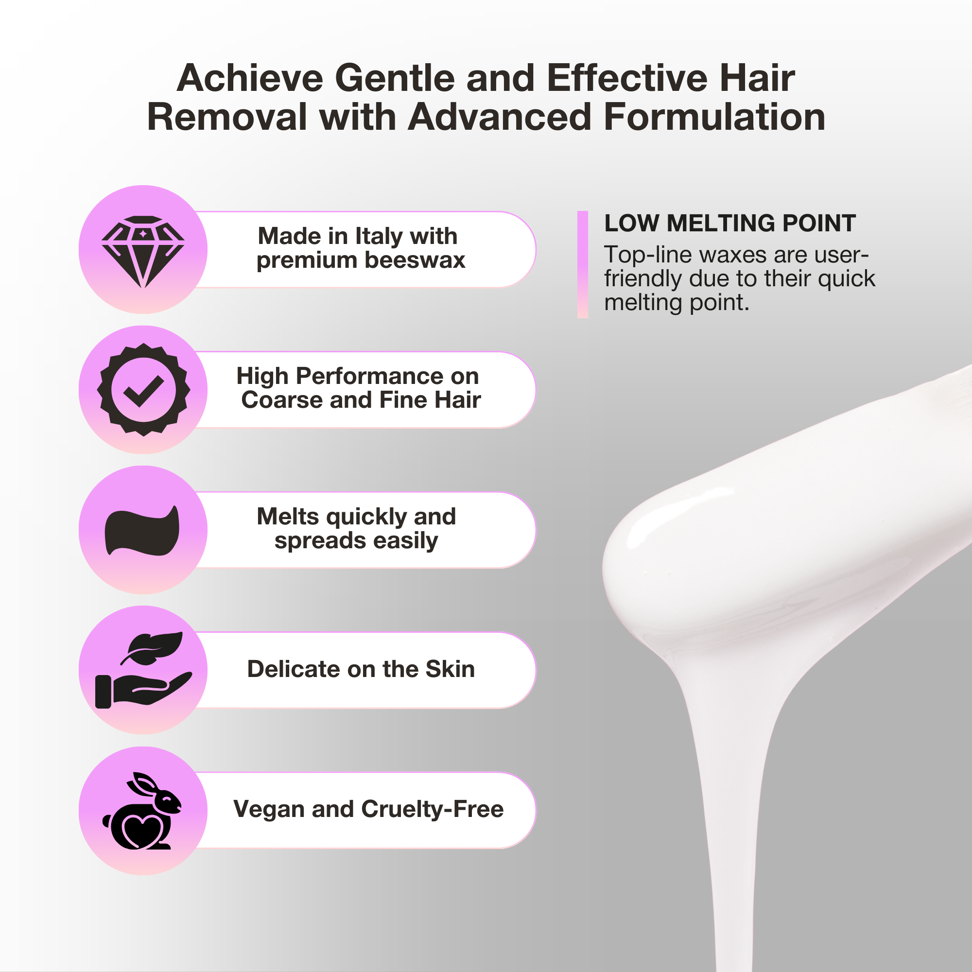 Curacoro Perfect Touch - Cire pelable multidirectionnelle – Noix de coco