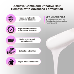 Curacoro Perfect Touch - Cire pelable multidirectionnelle – Noix de coco