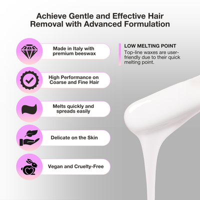 Curacoro Perfect Touch - Cire pelable multidirectionnelle – Noix de coco