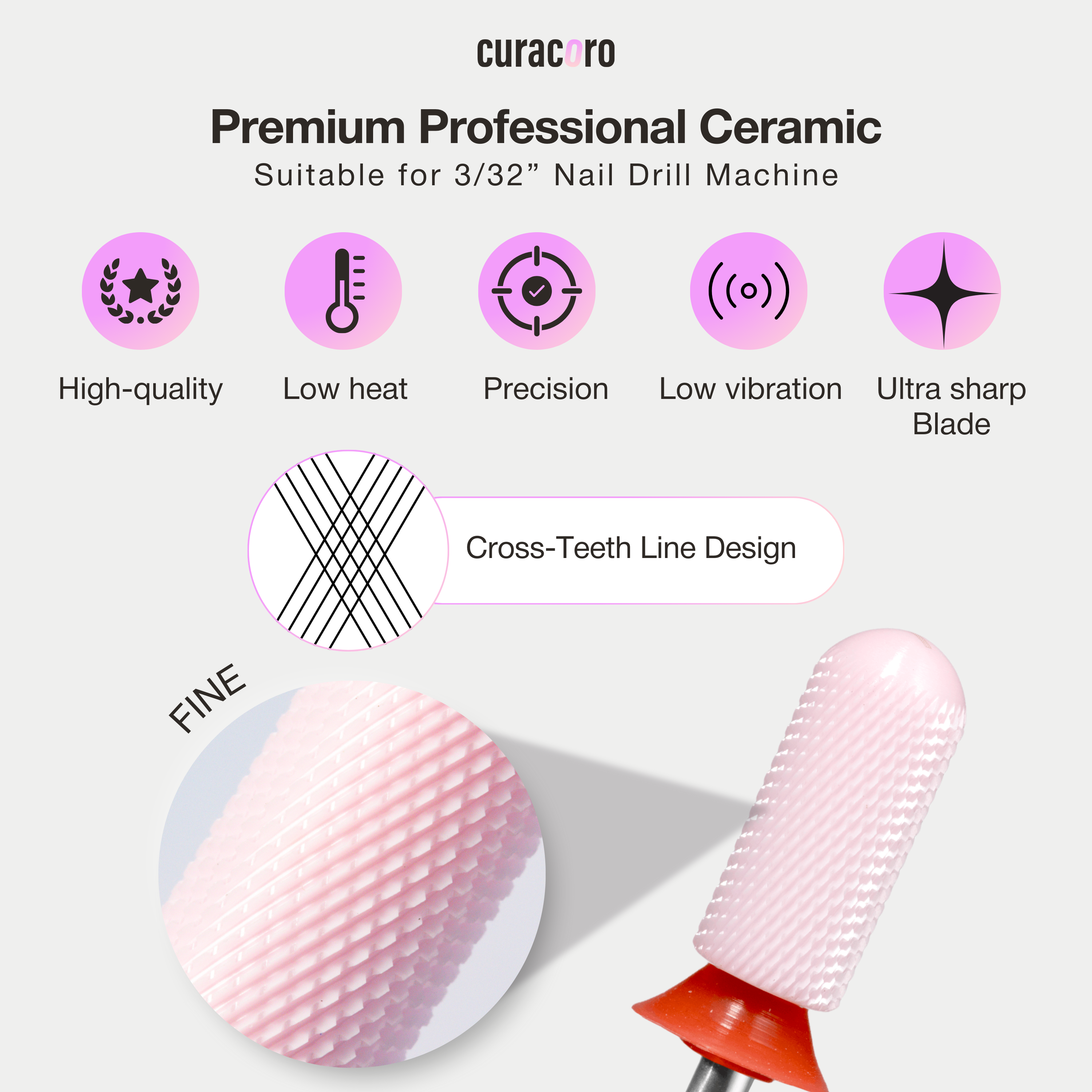 Embout de perceuse à ongles en céramique - Petit cylindre à surface lisse – Fin 3/32"