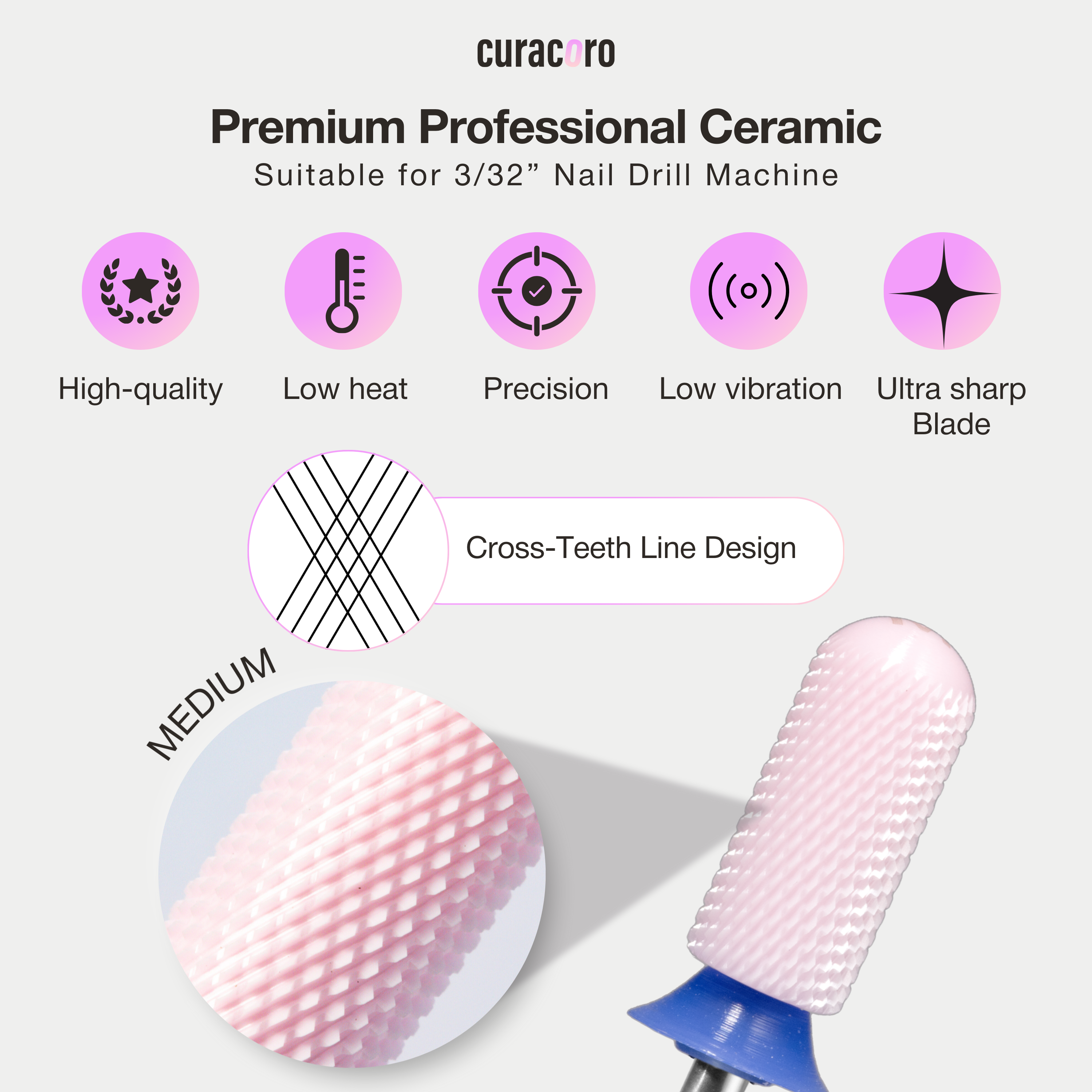 Embout de perceuse à ongles en céramique - Petit cylindre à surface lisse – Moyen 3/32"