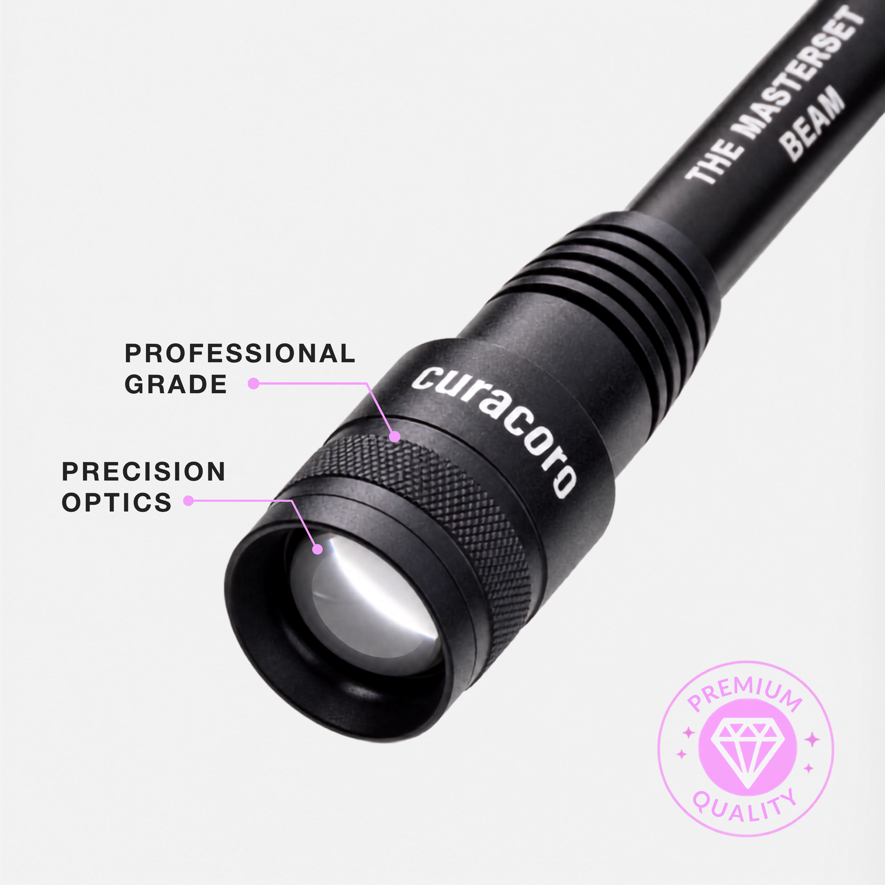 (Prix Early Bird) The MasterSET Beam – Lampe UV LED à intensité réglable pour extensions de cils