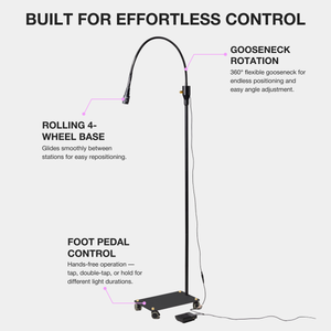 (Prix lancement) The MasterSET Beam – Lampe UV LED à intensité réglable pour extensions de cils