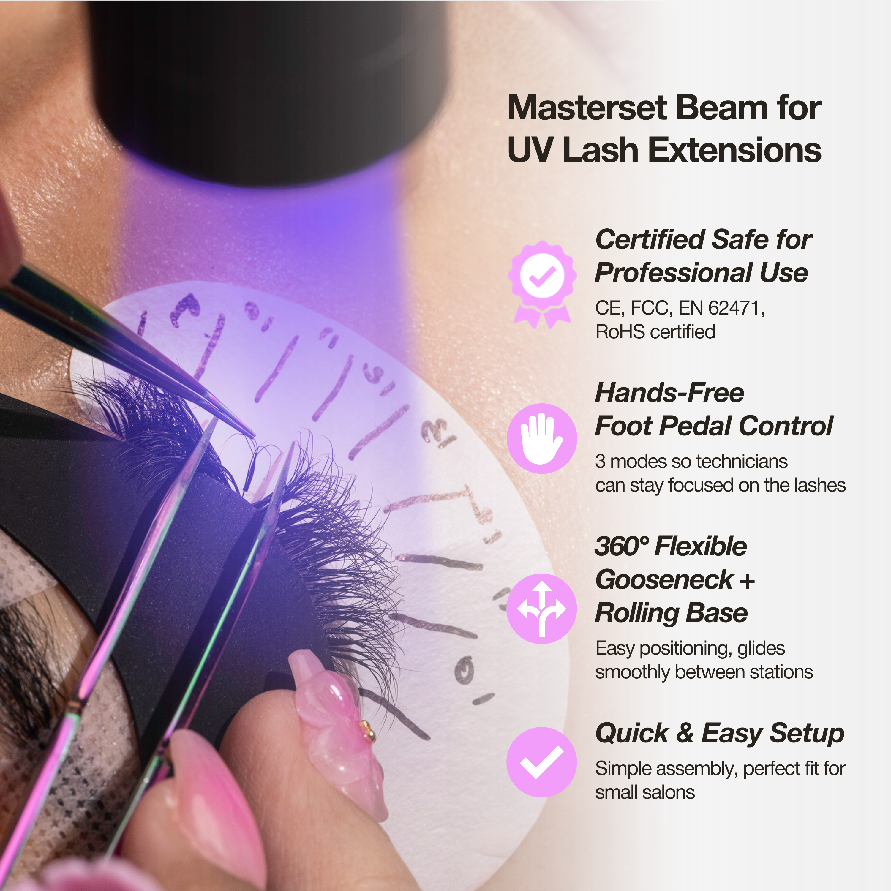 (Prix Early Bird) The MasterSET Beam – Lampe UV LED à intensité réglable pour extensions de cils