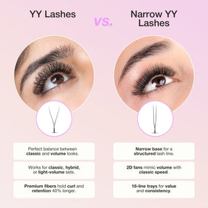 Cils YY étroits (Cils YY en forme de U)