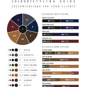 Elleeplex Profusion lash and brow tint colour styling guide