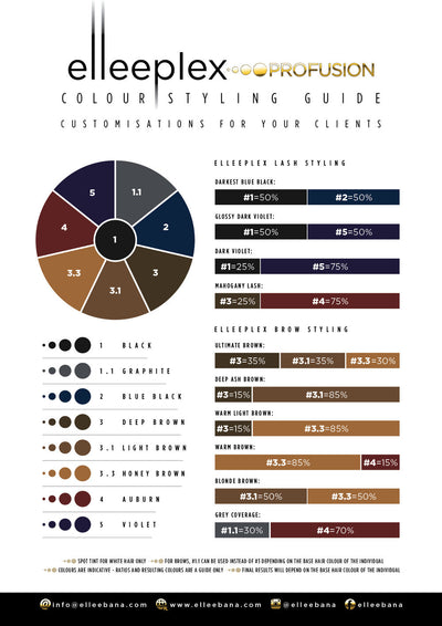 Elleeplex Profusion lash and brow tint colour styling guide