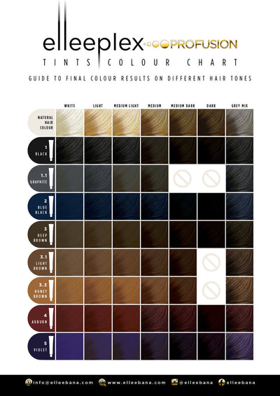 Eyelash and eyebrow tints colour chart 