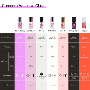Colle hypoallergénique Hook-Up Signature 5 mL