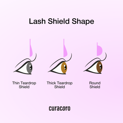 Lash Lift Shields Shape Comparison