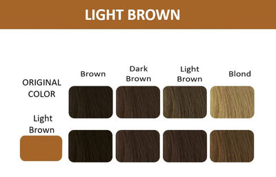 Color chart showcasing Thuya Light Brown Dye's effect on various hair shades, from blonde to dark brown, enhancing natural tones.