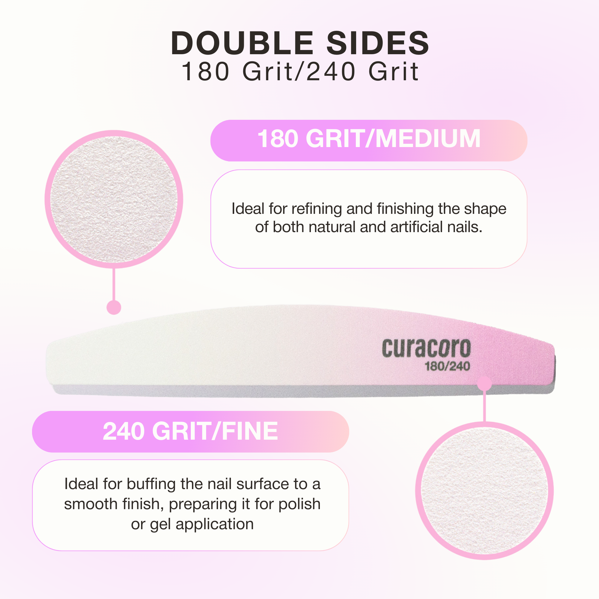 Limes à ongles double face - Qualité professionnelle | Lot de 10