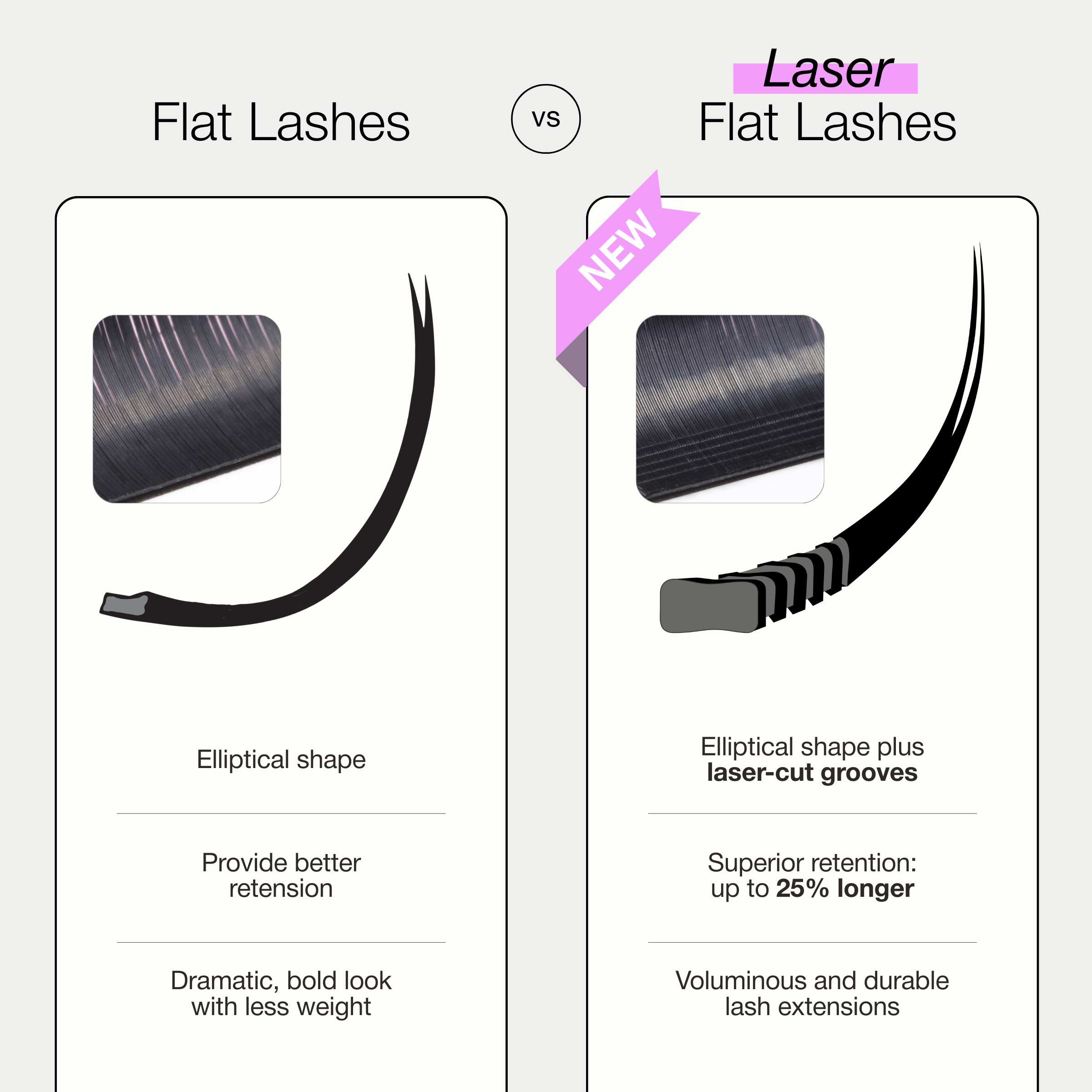 Laser Flat Lash 0.15